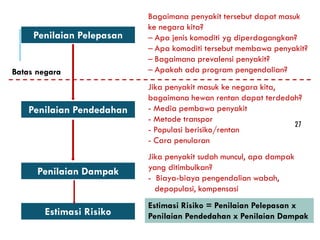 Analisa Risiko Penyakit Hewan - BUTTMKP, 11 Februari 2019