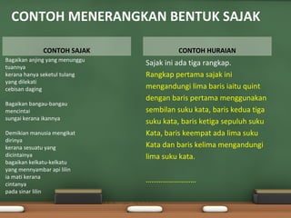 CONTOH MENERANGKAN BENTUK SAJAK

             CONTOH SAJAK                CONTOH HURAIAN
Bagaikan anjing yang menunggu
tuannya
                                Sajak ini ada tiga rangkap.
kerana hanya seketul tulang     Rangkap pertama sajak ini
yang dilekati
cebisan daging                  mengandungi lima baris iaitu quint
                                dengan baris pertama menggunakan
Bagaikan bangau-bangau
mencintai                       sembilan suku kata, baris kedua tiga
sungai kerana ikannya
                                suku kata, baris ketiga sepuluh suku
Demikian manusia mengikat       Kata, baris keempat ada lima suku
dirinya
kerana sesuatu yang             Kata dan baris kelima mengandungi
dicintainya                     lima suku kata.
bagaikan kelkatu-kelkatu
yang mennyambar api lilin
ia mati kerana
cintanya
                                ………………………
pada sinar lilin
 