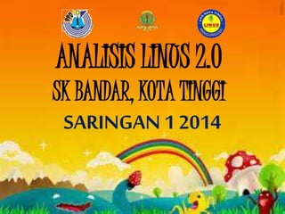 ANALISIS LINUS 2.0
SK BANDAR, KOTA TINGGI
SARINGAN 1 2014
 