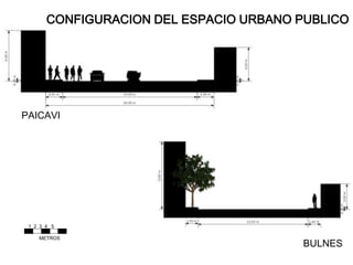 CONFIGURACION DEL ESPACIO URBANO PUBLICO




PAICAVI




 1 2 3 4 5

    METROS
                                        BULNES
 