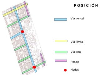 POSICIÓN


Vía troncal




Vía férrea


Vía local


Pasaje

Nodos
 