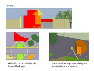 Terreno 2




                          ENFOQUE




  •Relación con el bandejon de      •Relación visual al parque y/o laguna
  Manuel Rodríguez                  antes de llegar a la esquina.
 