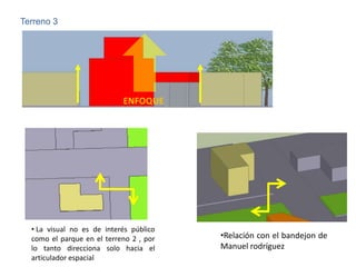 Terreno 3




                            ENFOQUE




  • La visual no es de interés público
  como el parque en el terreno 2 , por   •Relación con el bandejon de
  lo tanto direcciona solo hacia el      Manuel rodríguez
  articulador espacial
 