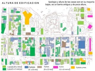 La tipología y altura de las casas son en su mayoría
ALTURA DE EDIFICACION
                                          bajas, es un barrio antiguo y de poca altura,




  1 piso(2,20 a 3mts)    2 pisos        3 pisos         4 pisos
                                                                           5 pisos y mas
  1 piso(3 a 5 metros)   (6 a 10 mts)   (9 a 12 mts)    (12 a 16 metros)
 
