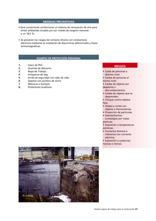 Análisis seguro de trabajo para la construcción 23
• Caída de personas a
distinto nivel.
• Caídas de personas al
mismo nivel.
• Caídas de objetos por
desplome o
derrumbamientos.
• Caídas de objetos que se
desprenden.
• Choque contra objetos
fijos.
• Golpes y cortes con
objetos o Herramientas.
• Proyección de partículas.
• Sobreesfuerzos:
Lumbalgias por malas
posturas.
• Exposición a temperaturas
extremas.
• Contactos directos e
indirectos con corriente
eléctrica.
• Exposición a sustancias
nocivas o toxicas.
RIESGOS
MEDIDAS PREVENTIVAS
• Será conveniente confeccionar un sistema de renovación de aire para
evitar ambientes viciados y/o con niveles de oxígeno menores
a un 18,5 %.
• Se preverán los riesgos de contacto directo con conductores
eléctricos mediante la instalación de disyuntores diferenciales y llaves
termomagnéticas.
1. Casco de PVC.
2. Guantes de descarne.
3. Ropa de Trabajo.
4. Antiparras de Seg.
5. Arnés de seguridad con cabo de vida.
6. Zapatos con puntera de acero.
7. Mascaras o barbijos.
8. Protectores Auditivos.
EQUIPOS DE PROTECCIÓN PERSONAL
 