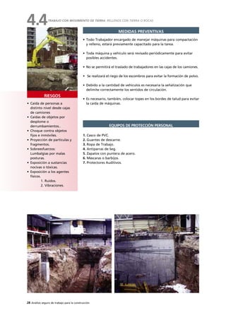 28 Análisis seguro de trabajo para la construcción
• Caída de personas a
distinto nivel desde cajas
de camiones
• Caídas de objetos por
desplome o
derrumbamientos..
• Choque contra objetos
fijos e inmóviles.
• Proyección de partículas y
fragmentos.
• Sobreesfuerzos:
Lumbalgias por malas
posturas.
• Exposición a sustancias
nocivas o tóxicas.
• Exposición a los agentes
físicos.
1. Ruidos.
2. Vibraciones.
RIESGOS
MEDIDAS PREVENTIVAS
• Todo Trabajador encargado de manejar máquinas para compactación
y relleno, estará previamente capacitado para la tarea.
• Toda máquina y vehículo será revisado periódicamente para evitar
posibles accidentes.
• No se permitirá el traslado de trabajadores en las cajas de los camiones.
• Se realizará el riego de los escombros para evitar la formación de polvo.
• Debido a la cantidad de vehículos es necesaria la señalización que
delimite correctamente los sentidos de circulación.
• Es necesario, también, colocar topes en los bordes de talud para evitar
la caída de máquinas.
1. Casco de PVC.
2. Guantes de descarne.
3. Ropa de Trabajo.
4. Antiparras de Seg.
5. Zapatos con puntera de acero.
6. Máscaras o barbijos.
7. Protectores Auditivos.
EQUIPOS DE PROTECCIÓN PERSONAL
TRABAJO CON MOVIMIENTO DE TIERRA: RELLENOS CON TIERRA O ROCAS
4.4
 