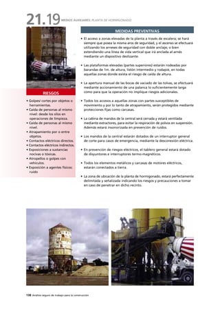138 Análisis seguro de trabajo para la construcción
RIESGOS
MEDIDAS PREVENTIVAS
• Golpes/ cortes por objetos o
herramientas.
• Caída de personas al mismo
nivel: desde los silos en
operaciones de limpieza.
• Caída de personas al mismo
nivel.
• Atrapamiento por o entre
objetos.
• Contactos eléctricos directos.
• Contactos eléctricos indirectos.
• Exposiciones a sustancias
nocivas o tóxicas.
• Atropellos o golpes con
vehículos.
• Exposición a agentes físicos:
ruido
• El acceso a zonas elevadas de la planta a través de escalera; se hará
siempre que posea la misma aros de seguridad, y el ascenso se efectuará
utilizando los arneses de seguridad con doble anclaje; o bien
extendiendo una línea de vida vertical que irá anclada al arnés
mediante un dispositivo deslizante.
• Las plataformas elevadas (partes superiores) estarán rodeadas por
barandas de 1m. de altura, listón intermedio y rodapié, en todas
aquellas zonas donde exista el riesgo de caída de altura.
• La apertura manual de las bocas de vaciado de las tolvas, se efectuará
mediante accionamiento de una palanca lo suficientemente larga
como para que la operación no implique riesgos adicionales.
• Todos los accesos a aquellas zonas con partes susceptibles de
movimiento y por lo tanto de atrapamiento, serán protegidos mediante
protecciones fijas como carcasas.
• La cabina de mandos de la central será cerrada y estará ventilada
mediante extractores, para evitar la respiración de polvos en suspensión.
Además estará insonorizada en prevención de ruidos.
• Los mandos de la central estarán dotados de un interruptor general
de corte para casos de emergencia, mediante la desconexión eléctrica.
• En prevención de riesgos eléctricos, el tablero general estará dotado
de disyuntores e interruptores termo-magnéticos.
• Todos los elementos metálicos y carcasas de motores eléctricos,
estarán conectados a tierra.
• La zona de ubicación de la planta de hormigonado, estará perfectamente
delimitada y señalizada indicando los riesgos y precauciones a tomar
en caso de penetrar en dicho recinto.
MEDIOS AUXILIARES: PLANTA DE HORMIGONADO
21.19
 