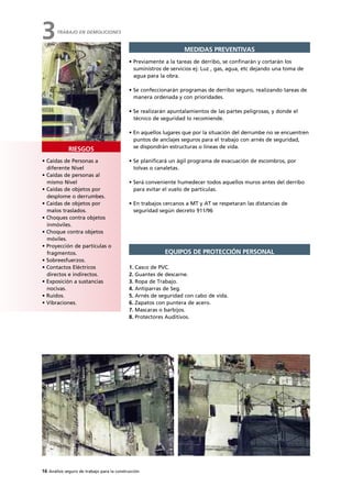 16 Análisis seguro de trabajo para la construcción
• Caídas de Personas a
diferente Nivel
• Caídas de personas al
mismo Nivel
• Caídas de objetos por
desplome o derrumbes.
• Caídas de objetos por
malos traslados.
• Choques contra objetos
inmóviles.
• Choque contra objetos
móviles.
• Proyección de partículas o
fragmentos.
• Sobreesfuerzos.
• Contactos Eléctricos
directos e indirectos.
• Exposición a sustancias
nocivas.
• Ruidos.
• Vibraciones.
RIESGOS
MEDIDAS PREVENTIVAS
• Previamente a la tareas de derribo, se confinarán y cortarán los
suministros de servicios ej: Luz , gas, agua, etc dejando una toma de
agua para la obra.
• Se confeccionarán programas de derribo seguro, realizando tareas de
manera ordenada y con prioridades.
• Se realizarán apuntalamientos de las partes peligrosas, y donde el
técnico de seguridad lo recomiende.
• En aquellos lugares que por la situación del derrumbe no se encuentren
puntos de anclajes seguros para el trabajo con arnés de seguridad,
se dispondrán estructuras o líneas de vida.
• Se planificará un ágil programa de evacuación de escombros, por
tolvas o canaletas.
• Será conveniente humedecer todos aquellos muros antes del derribo
para evitar el vuelo de partículas.
• En trabajos cercanos a MT y AT se respetaran las distancias de
seguridad según decreto 911/96
1. Casco de PVC.
2. Guantes de descarne.
3. Ropa de Trabajo.
4. Antiparras de Seg.
5. Arnés de seguridad con cabo de vida.
6. Zapatos con puntera de acero.
7. Mascaras o barbijos.
8. Protectores Auditivos.
EQUIPOS DE PROTECCIÓN PERSONAL
TRABAJO EN DEMOLICIONES
3
 