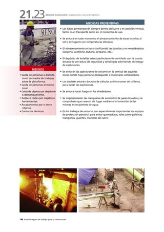 146 Análisis seguro de trabajo para la construcción
• Caída de personas a distinto
nivel: derivados de trabajos
sobre la plataforma.
• Caída de personas al mismo
nivel.
• Caída de objetos por desplome
o derrumbamiento.
• Golpes / cortes por objetos o
herramientas.
• Atrapamiento por o entre
objetos.
• Contactos térmicos.
RIESGOS
MEDIDAS PREVENTIVAS
• Los tubos permanecerán siempre dentro del carro y en posición vertical,
tanto en el transporte como en el momento de uso.
• Se evitará en todo momento el almacenamiento de estas botellas al
sol o en lugares con temperaturas elevadas.
• El almacenamiento se hará clasificando las botellas y no mezclándolas
(oxigeno, acetileno, butano, propano, etc.).
• El depósito de botellas estará perfectamente ventilado con la puerta
dotada de cerradura de seguridad y señalizada advirtiendo del riesgo
de explosiones.
• Se evitarán las operaciones de oxicorte en la vertical de aquellas
zonas donde haya personas trabajando o materiales combustibles.
• Los sopletes estarán dotados de válvulas anti-retroceso de la llama,
para evitar las explosiones.
• Se evitará hacer fuego en los alrededores.
• Se inspeccionarán las mangueras de suministro de gases licuados y se
comprobará que carecen de fugas mediante la inmersión de las
mismas en recipientes de agua.
• En los trabajos de oxicorte, son especialmente importantes los equipos
de protección personal para evitar quemaduras; tales como polainas,
manguitos, guantes, mandiles de cuero.
MEDIOS AUXILIARES: SOLDADURA OXIACETILENICA
21.23
 