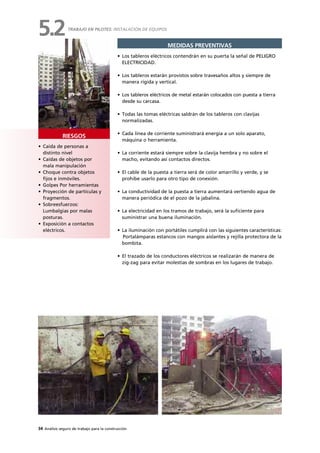 34 Análisis seguro de trabajo para la construcción
• Caída de personas a
distinto nivel
• Caídas de objetos por
mala manipulación
• Choque contra objetos
fijos e inmóviles.
• Golpes Por herramientas
• Proyección de partículas y
fragmentos.
• Sobreesfuerzos:
Lumbalgias por malas
posturas.
• Exposición a contactos
eléctricos.
RIESGOS
MEDIDAS PREVENTIVAS
• Los tableros eléctricos contendrán en su puerta la señal de PELIGRO
ELECTRICIDAD.
• Los tableros estarán provistos sobre travesaños altos y siempre de
manera rígida y vertical.
• Los tableros eléctricos de metal estarán colocados con puesta a tierra
desde su carcasa.
• Todas las tomas eléctricas saldrán de los tableros con clavijas
normalizadas.
• Cada línea de corriente suministrará energía a un solo aparato,
máquina o herramienta.
• La corriente estará siempre sobre la clavija hembra y no sobre el
macho, evitando así contactos directos.
• El cable de la puesta a tierra será de color amarrillo y verde, y se
prohíbe usarlo para otro tipo de conexión.
• La conductividad de la puesta a tierra aumentará vertiendo agua de
manera periódica de el pozo de la jabalina.
• La electricidad en los tramos de trabajo, será la suficiente para
suministrar una buena iluminación.
• La iluminación con portátiles cumplirá con las siguientes características:
Portalámparas estancos con mangos aislantes y rejilla protectora de la
bombita.
• El trazado de los conductores eléctricos se realizarán de manera de
zig-zag para evitar molestias de sombras en los lugares de trabajo.
TRABAJO EN PILOTES: INSTALACIÓN DE EQUIPOS
5.2
 