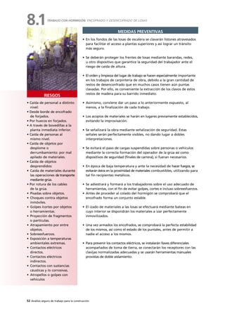 52 Análisis seguro de trabajo para la construcción
RIESGOS
MEDIDAS PREVENTIVAS
• En los fondos de las losas de escalera se clavarán listones atravesados
para facilitar el acceso a plantas superiores y así lograr un tránsito
más seguro.
• Se deberán proteger los frentes de losas mediante barandas, redes,
u otro dispositivo que garantice la seguridad del trabajador ante el
riesgo de caída de altura.
• El orden y limpieza del lugar de trabajo se hacen especialmente importante
en los trabajos de carpintería de obra, debido a la gran cantidad de
restos de desenconfrado que en muchos casos tienen aún puntas
clavadas. Por ello, es conveniente la extracción de los clavos de estos
restos de madera para su barrido inmediato.
• Asimismo, conviene dar un paso a lo anteriormente expuesto, al
menos, a la finalización de cada trabajo.
• Los acopios de materiales se harán en lugares previamente establecidos,
evitando la improvisación.
• Se señalizará la obra mediante señalización de seguridad. Estas
señales serán perfectamente visibles, no dando lugar a dobles
interpretaciones.
• Se evitará el paso de cargas suspendidas sobre personas o vehículos
mediante la correcta formación del operador de la grúa así como
dispositivos de seguridad (finales de carrera), si fueran necesarios.
• En época de baja temperatura y ante la necesidad de hacer fuegos, se
evitarán éstos en la proximidad de materiales combustibles, utilizando para
tal fin recipientes metálicos.
• Se adiestrará y formará a los trabajadores sobre el uso adecuado de
herramientas, con el fin de evitar golpes, cortes e incluso sobreesfuerzos.
• Antes de proceder al colado del hormigón se comprobará que el
encofrado forma un conjunto estable.
• El izado de materiales a las losas se efectuará mediante bateas en
cuyo interior se dispondrán los materiales a izar perfectamente
inmovilizados.
• Una vez armados los encofrados, se comprobará la perfecta estabilidad
de los mismos, así como el estado de los puntales, antes de permitir a
nadie el acceso a los mismos.
• Para prevenir los contactos eléctricos, se instalarán llaves diferenciales
acompañados de toma de tierra, se conectarán los receptores con las
clavijas normalizadas adecuadas y se usarán herramientas manuales
provistas de doble aislamiento.
• Caída de personal a distinto
nivel:
• Desde borde de encofrado
de forjados.
• Por huecos en forjados.
• A través de bovedillas a la
planta inmediata inferior.
• Caída de personas al
mismo nivel.
• Caída de objetos por
desplome o
derrumbamiento: por mal
apilado de materiales.
• Caída de objetos
desprendidos:
• Caída de materiales durante
las operaciones de transporte
mediante grúa.
• Por rotura de los cables
de la grúa.
• Pisadas sobre objetos.
• Choques contra objetos
inmóviles.
• Golpes /cortes por objetos
o herramientas.
• Proyección de fragmentos
o partículas.
• Atrapamiento por entre
objetos.
• Sobreesfuerzos.
• Exposición a temperaturas
ambientales extremas.
• Contactos eléctricos
directos.
• Contactos eléctricos
indirectos.
• Contactos con sustancias
cáusticas y /o corrosivas.
• Atropellos o golpes con
vehículos
TRABAJO CON HORMIGÓN: ENCOFRADO Y DESENCOFRADO DE LOSAS
8.1
 