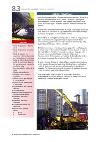 60 Análisis seguro de trabajo para la construcción
RIESGOS
MEDIDAS PREVENTIVAS
• En el hormigonado desde camión hormigonera, se tratará de evitar el
excesivo acercamiento de dicho camión a las zonas a hormigonar,
mediante topes final de recorrido. Estos topes se colocarán a unos
2 mts. de las zanjas para así evitar vuelcos o desmoronamientos del
terreno.
• Cuando haya trabajadores en bordes de zanjas sin proteger, se dotará
a los mismos de cinturones de seguridad con el suficiente número de
puntos de anclaje para el amarre de los mismos.
• En el vertido de hormigón mediante cubo, se evitará la carga excesiva
para no sobrepasar la carga admisible de la grúa. Para lo dicho
anteriormente, es útil hacer una señal visible en el interior del cubo,
que indique dicha carga máxima admisible.
• En todo momento, se evitará que el cubo golpee los encofrados, con
el fin de evitar el derrumbamiento de los mismos. Cuando se trate de
hormigonado mediante bombeo, se procurará que el equipo esté
formado por personal calificado, conocedor del perfecto
funcionamiento de los equipos. Las tuberías de dicha bomba tendrán
arriostradas todas aquellas zonas susceptibles de movimiento.
• El orden y limpieza del lugar de trabajo se hacen especialmente importante
en los trabajos de carpintería de obra, debido a la gran cantidad de
restos de desenconfrado que en muchos casos tienen aún puntas
clavadas. Por ello, es conveniente la extracción de los clavos de estos
restos de madera para su barrido inmediato.
• Una vez armados los encofrados, se comprobará la perfecta
estabilidad de los mismos, así como el estado de los puntales, antes
de permitir a nadie el acceso a los mismos.
• Caída de personal a distinto
nivel.
• Caída de personas al mismo
nivel.
• Caída de objetos por
desplome o derrumbamiento:
por mal apilado de materiales.
• Caída de objetos desprendidos:
• Caída de materiales durante
las operaciones de transporte
mediante grúa.
• Por rotura de los cables de la
grúa.
• Pisadas sobre objetos.
• Choques contra objetos
inmóviles.
• Golpes /cortes por objetos
o herramientas.
• Proyección de fragmentos
o partículas.
• Atrapamiento por o entre
objetos.
• Sobreesfuerzos.
• Exposición a temperaturas
ambientales extremas.
• Contactos eléctricos
directos.
• Contactos eléctricos
indirectos.
• Atropellos o golpes con
vehículos.
• Exposición a agentes
físicos:
• Ruido.
• Vibraciones.
TRABAJO CON HORMIGÓN: COLADO DE HORMIGÓN
8.3
 