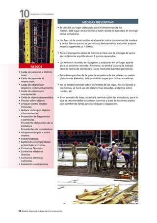 68 Análisis seguro de trabajo para la construcción
RIESGOS
MEDIDAS PREVENTIVAS
• Se ubicará un lugar adecuado para el almacenaje de los
hierros. Este lugar será próximo al taller donde se ejecutará el montaje
de las armaduras.
• Los hierros de construcción se acopiarán sobre durmientes de madera
y de tal forma que no se permita su deslizamiento, evitando acopios
en pilas superiores al 1.50mts.
• Para el transporte aéreo de hierros se hará uso de eslingas de acero
perfectamente equilibrada en 2 puntos separados.
• Los restos o recortes, se recogerán y acopiarán en un lugar aparte
para su posterior retirada. Asimismo, se tendrá la zona de trabajo
libre de restos de alambres o clavos mediante barridos periódicos.
• Para desenganchar de la grúa, la armadura de los pilares, se usarán
plataformas elevadas. Está prohibido trepar por dichas armaduras.
• No se deberá caminar sobre los fondos de las vigas. Para el acceso a
las mismas, se hará uso de plataformas elevadas, andamios sobre
ruedas, etc.
• En el armado de losas, se evitará caminar sobre las armaduras, para lo
que es recomendable establecer caminos a base de tablones atados
con alambre de fardo para su bloqueo y separación.
• Caída de personal a distinto
nivel.
• Caída de personas al
mismo nivel.
• Caída de objetos por
desplome o derrumbamiento:
• Caída de objetos por
manipulación
• Caída de objetos desprendidos
• Pisadas sobre objetos.
• Choques contra objetos
inmóviles.
• Golpes/ cortes por objetos
o herramientas.
• Proyección de fragmentos
o partículas.
Procedente del punteo de la
soldadura
Procedentes de la soldadura
• Atrapamiento por o entre
objetos.
• Sobreesfuerzos.
• Exposición a temperaturas
ambientales extremas.
• Contactos Térmicos
• Contactos eléctricos
directos.
• Contactos eléctricos
indirectos.
• Exposición a radiaciones
TRABAJOS CON HIERRO
10
 