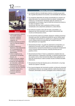 76 Análisis seguro de trabajo para la construcción
MEDIDAS PREVENTIVAS
• La conexión eléctrica incluida bajo armarios o envolturas que serán
de un grado de protección de acuerdo a las necesidades de ubicación.
• Los receptores dispondrán de clavijas normalizadas (no conectar con
cables desnudos). Los conductores eléctricos estarán instalados por
medio de un recubrimiento apropiado capaz de conservar sus
propiedades con el tiempo, y que el límite de corriente de contacto a
un valor no superior a 1mA.
Las pinturas, barnices, lacas y productos similares no serán
considerados como aislamiento satisfactorio a estos efectos.
• Se verificará la puesta a tierra de las masas, asociándola a un
dispositivo de corte automático, que origine la desconexión del
circuito con derivaciones a tierra.
• Las herramientas eléctricas portátiles adoptarán medidas preventivas
tomando, para ello, los sistemas de protección que se indican según
se clasifique la herramienta en cuestión por su grado de protección
contra choques eléctricos producidos por contactos eléctricos.
Esta clasificación es la siguiente:
• Herramientas de Clase I. Su grado de aislamiento corresponde a un
aislamiento funcional, es decir, aquel necesario para asegurar el
funcionamiento normal de la herramienta y la protección fundamental
contra contactos eléctricos directos, estando previstas para ser
puestos a tierra.
• Herramientas de Clase II. Tienen un aislamiento completo bien sea
doble aislamiento o aislamiento reforzado, no estando previstas para
ser puestas a tierra. Estas herramientas deben llevar grabados en la
placa de características o sobre la propia carcasa el símbolo de doble
aislamiento.
• Herramientas de Clase III. Previstas para su alimentación a muy baja
tensión (no superior a 50 Volt).
• En el caso de disponer de iluminación portátil, se efectuará utilizando
portalámparas estancos con mango aislante y rejilla de protección de
la lámpara, alimentados a 24 Volt o protegidos contra contactos de agua.
• Caída de personal a distinto
nivel: Desde escaleras
portátiles, andamios
tubulares, andamios
colgantes, etc.
• Caída de personas al mismo
nivel: Por falta de Orden y
Limpieza
• Caída de objetos por
desplome o derrumbamiento:
en la manipulación de
escombros y materiales
desprendidos.
• Caída de objetos en la
manipulación de ladrillos,
bloques, etc.
• Golpes /cortes por objetos
o herramientas manuales.
• Proyección de fragmentos
de materiales o partículas.
• Sobreesfuerzos: en la
manipulación de materiales.
• Contactos eléctricos directos:
con partes activas de la
instalación eléctrica.
• Contactos eléctricos
indirectos.
RIESGOS
ALBAÑILERÍA
12
 