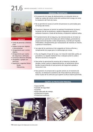 110 Análisis seguro de trabajo para la construcción
RIESGOS
MEDIDAS PREVENTIVAS
• En prevención de riesgo de deslizamientos, se colocarán tacos en
todas las ruedas del camión antes del comienzo de la carga, así como
la instalación del freno de mano.
• No se permitirá el acceso al camión de personas no autorizadas para
el manejo del mismo.
• El ascenso y descenso al camión se realizará frontalmente al mismo,
haciendo uso de los escalones y asideros dispuestos para tal fin,
evitando el ascenso a través de las llantas y el descenso mediante saltos.
• El mantenimiento de la máquina y las intervenciones en el motor se
realizarán por personas formadas para dichos trabajos, previendo las
proyecciones de líquidos a altas temperaturas, incendio por líquidos
inflamables o atrapamientos por manipulación de motores en marcha
o partes en movimiento.
• Las cajas de los camiones se irán cargando en forma uniforme y
compensando las cargas para no sobrecargar por zonas.
• Una vez llegado al tope de la caja, si se trata de materiales sueltos, se
procederá a su tapado mediante lona o red para evitar la caída o
derrame durante su transporte.
• Para evitar la aproximación excesiva de la máquina a bordes de
taludes y evitar vuelcos o desprendimientos, se señalizarán dichos
bordes no permitiendo el acercamiento de maquinaria pesada a
menos de 2 mts.
• Para prevenir el contacto de la caja del camión en el momento de
bascular, se señalizará la existencia de líneas eléctricas aéreas para
evitar el paso de los vehículos que superen la altura máxima permitida.
• Casco de PVC.
• Calzado de seguridad.
• Guantes.
• Ropa adecuada de trabajo.
• Protectores oculares.
• Protectores auditivos.
EQUIPOS DE PROTECCIÓN PERSONAL
• Caída de personas a distinto
nivel.
• Golpes /cortes por objetos
o herramientas.
• Atrapamiento por o entre
objetos.
• Atrapamiento por vuelco
de máquinas o vehículos.
• Contactos eléctricos directos.
• Atropellos o golpes con
vehículos
• Exposición a agentes físicos.
Ruido.
Vibraciones.
MEDIOS AUXILIARES: CAMIÓN DE TRANSPORTE
21.6
 
