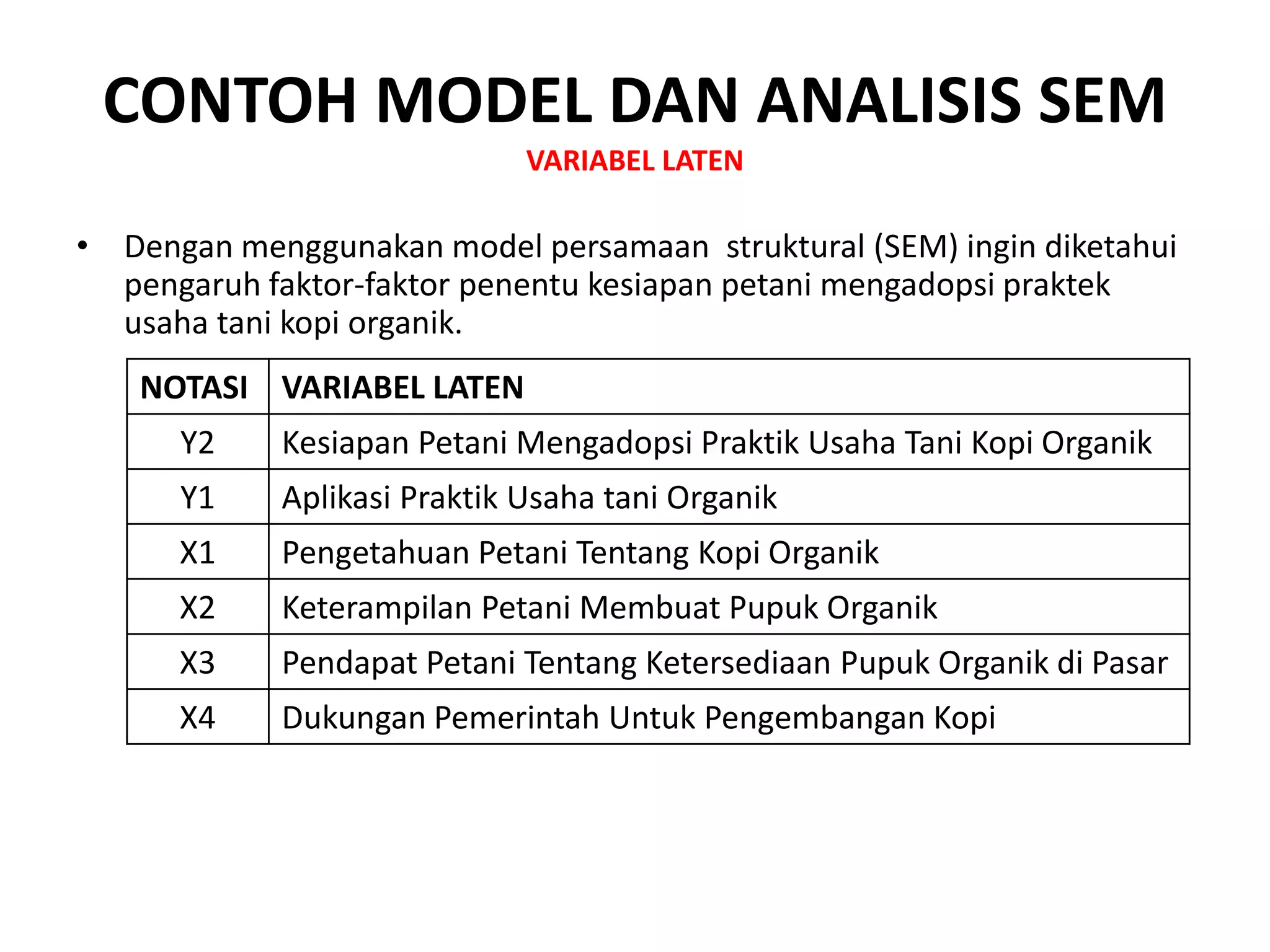 CONTOH MODEL DAN ANALISIS SEM
VARIABEL LATEN
• Dengan menggunakan model persamaan struktural (SEM) ingin diketahui
pengaruh faktor-faktor penentu kesiapan petani mengadopsi praktek
usaha tani kopi organik.
NOTASI VARIABEL LATEN
Y2 Kesiapan Petani Mengadopsi Praktik Usaha Tani Kopi Organik
Y1 Aplikasi Praktik Usaha tani Organik
X1 Pengetahuan Petani Tentang Kopi Organik
X2 Keterampilan Petani Membuat Pupuk Organik
X3 Pendapat Petani Tentang Ketersediaan Pupuk Organik di Pasar
X4 Dukungan Pemerintah Untuk Pengembangan Kopi
 