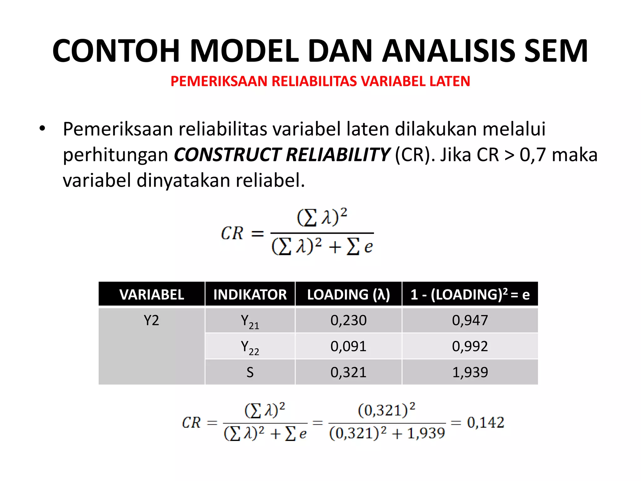 • Pemeriksaan reliabilitas variabel laten dilakukan melalui
perhitungan CONSTRUCT RELIABILITY (CR). Jika CR > 0,7 maka
variabel dinyatakan reliabel.
CONTOH MODEL DAN ANALISIS SEM
PEMERIKSAAN RELIABILITAS VARIABEL LATEN
VARIABEL INDIKATOR LOADING (λ) 1 - (LOADING)2 = e
Y2 Y21 0,230 0,947
Y22 0,091 0,992
S 0,321 1,939
 