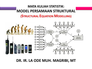 MATA KULIAH STATISTIK:
MODEL PERSAMAAN STRUKTURAL
(STRUCTURAL EQUATION MODELLING)
DR. IR. LA ODE MUH. MAGRIBI, MT
 