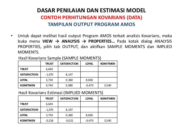 Analisis Structural Equation Modelling