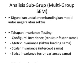 Multi Group Sem Visualization Analisis_SEM_Lengkap_Presentation_fix.pptx
