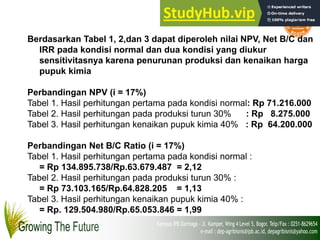 Berdasarkan Tabel 1, 2,dan 3 dapat diperoleh nilai NPV, Net B/C dan
IRR pada kondisi normal dan dua kondisi yang diukur
sensitivitasnya karena penurunan produksi dan kenaikan harga
pupuk kimia
Perbandingan NPV (i = 17%)
Tabel 1. Hasil perhitungan pertama pada kondisi normal: Rp 71.216.000
Tabel 2. Hasil perhitungan pada produksi turun 30% : Rp 8.275.000
Tabel 3. Hasil perhitungan kenaikan pupuk kimia 40% : Rp 64.200.000
Perbandingan Net B/C Ratio (i = 17%)
Tabel 1. Hasil perhitungan pertama pada kondisi normal :
= Rp 134.895.738/Rp.63.679.487 = 2,12
Tabel 2. Hasil perhitungan pada produksi turun 30% :
= Rp 73.103.165/Rp.64.828.205 = 1,13
Tabel 3. Hasil perhitungan kenaikan pupuk kimia 40% :
= Rp. 129.504.980/Rp.65.053.846 = 1,99
 