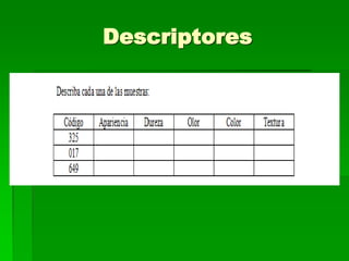 Descriptores

 