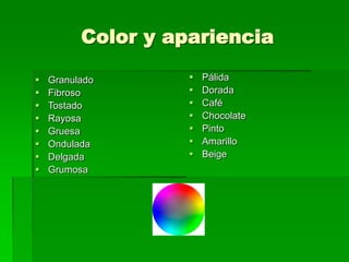 Color y apariencia









Granulado
Fibroso
Tostado
Rayosa
Gruesa
Ondulada
Delgada
Grumosa









Pálida
Dorada
Café
Chocolate
Pinto
Amarillo
Beige

 