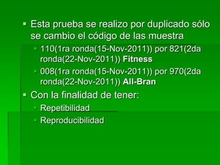  Esta prueba se realizo por duplicado sólo
se cambio el código de las muestra
 110(1ra ronda(15-Nov-2011)) por 821(2da
ronda(22-Nov-2011)) Fitness
 008(1ra ronda(15-Nov-2011)) por 970(2da
ronda(22-Nov-2011)) All-Bran

 Con la finalidad de tener:
 Repetibilidad
 Reproducibilidad

 