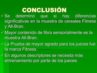 CONCLUSIÓN
Se determinó que si hay diferencias
significativas en la muestra de cereales Fitness
y All-Bran.
Mayor contenido de fibra sensorialmente es la
muestra All-Bran.
La Prueba de mayor agrado para los jueces fue
la marca Fitness.
En algunos descriptores se necesita más
entrenamiento por parte de los jueces.

 