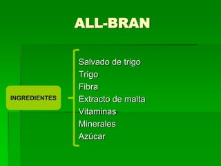 ALL-BRAN

INGREDIENTES

Salvado de trigo
Trigo
Fibra
Extracto de malta
Vitaminas
Minerales
Azúcar

 