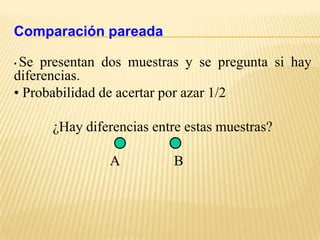 Comparación pareada

•Se presentan dos muestras y se pregunta si hay
diferencias.
• Probabilidad de acertar por azar 1/2

      ¿Hay diferencias entre estas muestras?

               A          B
 