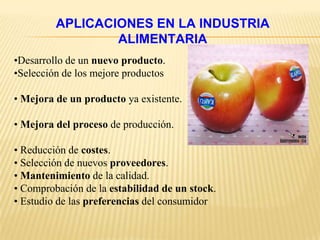 APLICACIONES EN LA INDUSTRIA
                 ALIMENTARIA
•Desarrollo de un nuevo producto.
•Selección de los mejore productos

• Mejora de un producto ya existente.

• Mejora del proceso de producción.

• Reducción de costes.
• Selección de nuevos proveedores.
• Mantenimiento de la calidad.
• Comprobación de la estabilidad de un stock.
• Estudio de las preferencias del consumidor
 