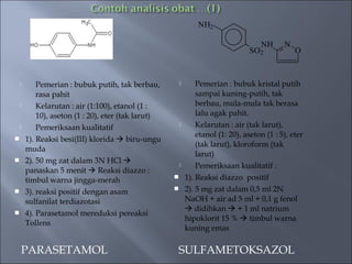 NH2

                                                                               NH       N
                                                                             SO2            O


           Pemerian : bubuk putih, tak berbau,           Pemerian : bubuk kristal putih
            rasa pahit                                     sampai kuning-putih, tak
           Kelarutan : air (1:100), etanol (1 :           berbau, mula-mula tak berasa
            10), aseton (1 : 20), eter (tak larut)         lalu agak pahit.
           Pemeriksaan kualitatif                        Kelarutan : air (tak larut),
                                                           etanol (1: 20), aseton (1 : 5), eter
       1). Reaksi besi(III) klorida  biru-ungu
                                                           (tak larut), kloroform (tak
        muda
                                                           larut)
       2). 50 mg zat dalam 3N HCl 
                                                          Pemeriksaan kualitatif :
        panaskan 5 menit  Reaksi diazzo :
                                                      1). Reaksi diazzo positif
        timbul warna jingga-merah
                                                      2). 5 mg zat dalam 0,5 ml 2N
       3). reaksi positif dengan asam
        sulfanilat terdiazotasi                         NaOH + air ad 5 ml + 0,1 g fenol
                                                         didihkan  + 1 ml natrium
       4). Parasetamol mereduksi pereaksi
                                                        hipoklorit 15 %  timbul warna
        Tollens
                                                        kuning emas

    PARASETAMOL                                       SULFAMETOKSAZOL
 