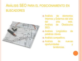ANÁLISIS SEO PARA EL POSICIONAMIENTO EN
BUSCADORES
                       Análisis de elementos
                        Internos y Externos del sitio
                        del         sitio       web.
                        Análisis de Obstáculos
                        SEO.
                       Análisis    Lingüístico de
                        palabras claves.
                       Análisis competitivo.
                       Análisis      de      nuevas
                        oportunidades               y
                                 tendencias.
 