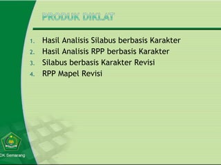 Hasil Analisis Silabus berbasis Karakter Hasil Analisis RPP berbasis Karakter Silabus berbasis Karakter Revisi RPP Mapel Revisi 