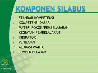 STANDAR KOMPETENSI KOMPETENSI DASAR MATERI POKOK/PEMBELAJARAN KEGIATAN PEMBELAJARAN INDIKATOR PENILAIAN ALOKASI WAKTU SUMBER BELAJAR  
