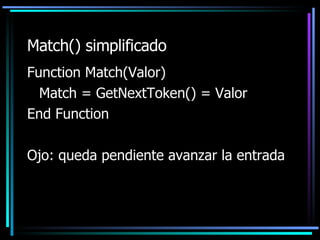 Match() simplificado <ul><li>Function Match(Valor) </li></ul><ul><li>Match = GetNextToken() = Valor </li></ul><ul><li>End ...