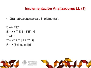 Implementación Analizadores LL (1)
• Gramática que se va a implementar:
E --> T E’
E’--> + T E’ | - T E’ | €
T --> F T’
T’--> * F T’ | / F T’ | €
F --> (E) | num | id
 