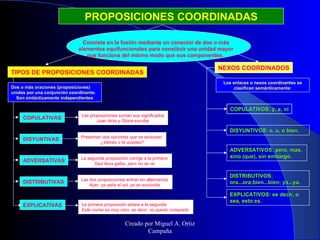 PROPOSICIONES COORDINADAS

                                Consiste en la fusión mediante un conector de dos o más
       ...