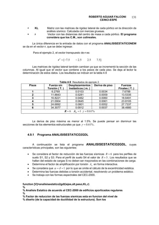 ROBERTO AGUIAR FALCONI 
CEINCI-ESPE 
131 
ƒ KL Matriz con las matrices de rigidez lateral de cada pórtico en la dirección de análisis sísmico. Calculada con inercias gruesas. 
ƒ r Vector con las distancias del centro de masa a cada pórtico. El programa considera que los C.M., son colineales. 
La única diferencia en la entrada de datos con el programa ANALISISESTATICONEW se da en el vector r, que se debe ingresar. 
Para el ejemplo 2, el vector transpuesto de r es: 
]5.75.25.25.7[−−=tr 
Las matrices de rigidez lateral también cambian ya que se incrementó la sección de las columnas. Al igual que el vector que contiene a los pesos de cada piso. Se deja al lector la determinación de estos datos. Los resultados se indican en la tabla 4.9 
Tabla 4.9 Resultados de ejemplo 2. 
Pisos 
Fuerza sin 
Torsión ( T. ) 
Desplazamientos 
Inelásticos ( m. ) 
Deriva de piso 
Fuerzas 
Finales ( T. ) 
1 
6.2769 
0.0103 
0.0034 
7.6788 
2 
11.8843 
0.0281 
0.0059 
13.5335 
3 
16.8221 
0.0462 
0.0060 
18.6491 
4 
21.0904 
0.0645 
0.0061 
23.8105 
5 
24.6892 
0.0801 
0.0052 
27.7337 
6 
34.3077 
0.0912 
0.0037 
38.4880 
R = 6 1=xA γ = 0.61% 
La deriva de piso máxima es menor al 1.5%. Se puede pensar en disminuir las secciones de los elementos estructurales ya que %61.0=γ. 
4.9.1 Programa ANALISISESTATICO2GDL 
A continuación se lista el programa ANALISISESTATICO2GDL, cuyas características principales, son las siguientes: 
• Se considera el factor de reducción de las fuerzas sísmicas 6=R para los perfiles de suelo S1, S2 y S3. Para el perfil de suelo S4 el valor de 5=R. Los resultados que se hallan del estado de cargas S no deben ser mayorados en las combinaciones de carga. 
• Determina el factor de amplificación por torsión en forma interactiva. xA 
• Se considera que 1==δα por lo que se omite el cálculo de la excentricidad estática. 
• Determina las fuerzas debidas a torsión accidental, resolviendo un problema estático. 
• Se trabaja con las formas espectrales del CEC-2000. 
function [V]=analisisestatico2gdl(iejes,alt,peso,KL,r) 
% 
% Analisis Estatico de acuerdo al CEC-2000 de edificios aporticados regulares 
% 
% Factor de reduccion de las fuerzas sismicas esta en funcion del nivel de 
% diseño (de la capacidad de ductilidad de la estructura). Son los  