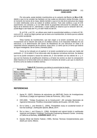 ROBERTO AGUIAR FALCONI 
CEINCI-ESPE 
193 
Por otra parte, existe también incertidumbre en la variación del Centro de Masa C.M., debido a que no se cumplen las hipótesis con las cuales se obtuvieron ciertas fórmulas, como el momento de inercia de la masa, debido también a que en la vida de la estructura las masas no están distribuidas como se realizó el análisis sísmico. Todo esto conlleva a que el C.M. experimente una variación y no se halle donde el proyectista estructural ha calculado. En la figura de la derecha de 6.7. Hernández y López (2003) se observa que la variación del C.M., puede llegar a ser hasta del 7% y el valor medio es del 2%. 
Si, el C.M., y el C.R., se utilizan para medir la excentricidad estática y si tanto el C.M., como el C.R., varían es lógico pensar que se tiene una incertidumbre, la misma que es cubierta por la torsión accidental. 
Otras fuentes de incertidumbre, que dan origen a la torsión accidental, son: a) La incorporación de la rotación del suelo en el análisis sísmico; b) la respuesta inelástica de una estructura; c) la determinación del Centro de Resistencia de una estructura en base a la capacidad sísmica resistente de los pórticos; entre otros. Lo cierto que es un tema que todavía se sigue investigando. De la Colina y Almeida (2004). 
Como se ha indicado en el capítulo 4, la torsión accidental se la cubre por medio del parámetro β. En la tabla 6.10 se indica este valor de algunas normativas sísmicas. Se destaca que no se puede comparar a secas los valores de β sino también con los valores de α y δ que son los factores de amplificación dinámica y el factor de control, es decir la comparación debe hacerse en la forma total como se obtiene el momento de torsión y por que no decirlo en la forma como se realiza el análisis sísmico. 
Tabla 6.10 Parámetros que definen la excentricidad de diseño. 
Normativa Sísmica 
α 
δ 
β 
México (1995) 
1.5 
1.0 
0.10 
Nueva Zelanda (1992) 
1.0 
1.0 
0.10 
Canadá (1985) 
1.5 
0.5 
0.10 
Venezuela (2001) 
Ec. Indicadas en Cap 4 
Ec. Indicadas en Cap 4 
0.06 
CEC-2000 
1.0 
1.0 
xA∗05.0 
REFERENCIAS 
1. Aguiar R., (2007), Dinámica de estructuras con MATLAB, Centro de Investigaciones Científicas y Colegio de Ingenieros Civiles de Pichincha., 292 p. Quito. 
2. CEC-2000, “Código Ecuatoriano de la Construcción”, XIII Jornadas Nacionales de Ingeniería Estructural. Pontificia Universidad Católica del Ecuador, 325-350, Quito. 
3. De la Colina J., and Almeida C., (2004), “Probabilistic study on accidental torsión of low-rise buildings”, Earthquake Spectra, 20 (1), 25-41. 
4. De La Llera J., and Chopra A., (1994), Accidental and natural torsión in earthquake response and designo f buildings, Earthquake Engineering Research Center. University of California at Berkeley, UCB/EERC-94-07, 291 p. 
5. Gaceta Oficial del Distrito Federal, (1995), Normas Técnicas Complementarias para diseño por sismo, México.  