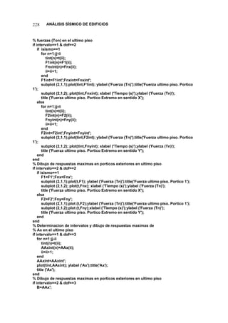 228 ANÁLISIS SÍSMICO DE EDIFICIOS 
% fuerzas (Ton) en el ultimo piso 
if intervalo==1  dof==2 
if isismo==1 
for n=1:jj-ii 
tint(n)=t(ii); 
F1int(n)=F1(ii); 
Fnxint(n)=Fnx(ii); 
ii=ii+1; 
end 
F1int=F1int';Fnxint=Fnxint'; 
subplot (2,1,1);plot(tint,F1int); ylabel ('Fuerza (Tn)');title('Fuerza ultimo piso. Portico 1'); 
subplot (2,1,2); plot(tint,Fnxint); xlabel ('Tiempo (s)');ylabel ('Fuerza (Tn)'); 
title ('Fuerza ultimo piso. Portico Extremo en sentido X'); 
else 
for n=1:jj-ii 
tint(n)=t(ii); 
F2int(n)=F2(ii); 
Fnyint(n)=Fny(ii); 
ii=ii+1; 
end 
F2int=F2int';Fnyint=Fnyint'; 
subplot (2,1,1);plot(tint,F2int); ylabel ('Fuerza (Tn)');title('Fuerza ultimo piso. Portico 1'); 
subplot (2,1,2); plot(tint,Fnyint); xlabel ('Tiempo (s)');ylabel ('Fuerza (Tn)'); 
title ('Fuerza ultimo piso. Portico Extremo en sentido Y'); 
end 
end 
% Dibujo de respuestas maximas en porticos exteriores en ultimo piso 
if intervalo==2  dof==2 
if isismo==1 
F1=F1';Fnx=Fnx'; 
subplot (2,1,1);plot(t,F1); ylabel ('Fuerza (Tn)');title('Fuerza ultimo piso. Portico 1'); 
subplot (2,1,2); plot(t,Fnx); xlabel ('Tiempo (s)');ylabel ('Fuerza (Tn)'); 
title ('Fuerza ultimo piso. Portico Extremo en sentido X'); 
else 
F2=F2';Fny=Fny'; 
subplot (2,1,1);plot (t,F2);ylabel ('Fuerza (Tn)');title('Fuerza ultimo piso. Portico 1'); 
subplot (2,1,2);plot (t,Fny);xlabel ('Tiempo (s)');ylabel ('Fuerza (Tn)'); 
title ('Fuerza ultimo piso. Portico Extremo en sentido Y'); 
end 
end 
% Determinacion de intervalos y dibujo de respuestas maximas de 
% Ax en el ultimo piso 
if intervalo==1  dof==3 
for n=1:jj-ii 
tint(n)=t(ii); 
AAxint(n)=AAx(ii); 
ii=ii+1; 
end 
AAxint=AAxint'; 
plot(tint,AAxint); ylabel ('Ax');title('Ax'); 
title ('Ax'); 
end 
% Dibujo de respuestas maximas en porticos exteriores en ultimo piso 
if intervalo==2  dof==3 
B=AAx';  