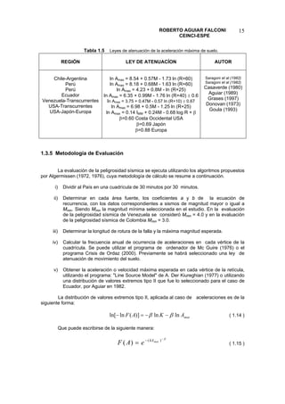 ROBERTO AGUIAR FALCONI 
CEINCI-ESPE 
15 
Tabla 1.5 Leyes de atenuación de la aceleración máxima de suelo. 
REGIÓN 
LEY DE ATENUACÍON 
AUTOR 
Chile-Argentina 
Perú 
Perú 
Ecuador 
Venezuela-Transcurrentes 
USA-Transcurrentes 
USA-Japón-Europa 
ln Amax = 8.54 + 0.57M - 1.73 ln (R+60) 
ln Amax = 8.18 + 0.68M - 1.63 ln (R+60) 
ln Amax = 4.23 + 0.8M - ln (R+25) 
ln Amax = 6.35 + 0.99M - 1.76 ln (R+40) ± 0.6 
ln Amax = 3.75 + 0.47M - 0.57 ln (R+10) ± 0.67 
ln Amax = 6.98 + 0.5M - 1.25 ln (R+25) 
ln Amax = 0.14 IMM + 0.24M - 0.68 log R + β 
β=0.60 Costa Occidental USA 
β=0.69 Japón 
β=0.88 Europa 
Saragoni et al (1982) 
Saragoni et al (1982) 
Casaverde (1980) 
Aguiar (1989) 
Grases (1997) 
Donovan (1973) 
Goula (1993) 
1.3.5 Metodología de Evaluación 
La evaluación de la peligrosidad sísmica se ejecuta utilizando los algoritmos propuestos por Algermissen (1972, 1976), cuya metodología de cálculo se resume a continuación. 
i) Dividir al País en una cuadrícula de 30 minutos por 30 minutos. 
ii) Determinar en cada área fuente, los coeficientes a y b de la ecuación de recurrencia, con los datos correspondientes a sismos de magnitud mayor o igual a Mmin. Siendo Mmin la magnitud mínima seleccionada en el estudio. En la evaluación de la peligrosidad sísmica de Venezuela se consideró Mmin = 4.0 y en la evaluación de la peligrosidad sísmica de Colombia Mmin = 3.0. 
iii) Determinar la longitud de rotura de la falla y la máxima magnitud esperada. 
iv) Calcular la frecuencia anual de ocurrencia de aceleraciones en cada vértice de la cuadrícula. Se puede utilizar el programa de ordenador de Mc Guire (1976) o el programa Crisis de Ordaz (2000). Previamente se habrá seleccionado una ley de atenuación de movimiento del suelo. 
v) Obtener la aceleración o velocidad máxima esperada en cada vértice de la retícula, utilizando el programa: "Line Source Model" de A. Der Kiureghian (1977) o utilizando una distribución de valores extremos tipo II que fue lo seleccionado para el caso de Ecuador, por Aguiar en 1982. 
La distribución de valores extremos tipo II, aplicada al caso de aceleraciones es de la siguiente forma: 
maxAKAFlnln)](lnln[ββ−−=− ( 1.14 ) 
Que puede escribirse de la siguiente manera: 
β−−=)()(maxkAeAF ( 1.15 )  