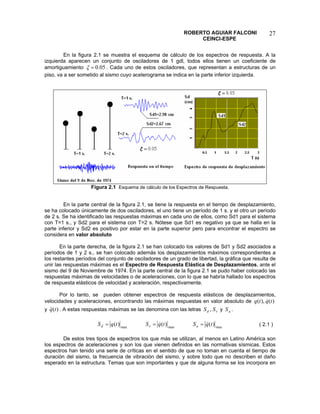 ROBERTO AGUIAR FALCONI 
CEINCI-ESPE 
27 
En la figura 2.1 se muestra el esquema de cálculo de los espectros de respuesta. A la izquierda aparecen un conjunto de osciladores de 1 gdl, todos ellos tienen un coeficiente de amortiguamiento 05.0=ξ. Cada uno de estos osciladores, que representan a estructuras de un piso, va a ser sometido al sismo cuyo acelerograma se indica en la parte inferior izquierda. 
Figura 2.1 Esquema de cálculo de los Espectros de Respuesta. 
En la parte central de la figura 2.1, se tiene la respuesta en el tiempo de desplazamiento, se ha colocado únicamente de dos osciladores, el uno tiene un período de 1 s. y el otro un período de 2 s. Se ha identificado las respuestas máximas en cada uno de ellos, como Sd1 para el sistema con T=1 s., y Sd2 para el sistema con T=2 s. Nótese que Sd1 es negativo ya que se halla en la parte inferior y Sd2 es positivo por estar en la parte superior pero para encontrar el espectro se considera en valor absoluto 
En la parte derecha, de la figura 2.1 se han colocado los valores de Sd1 y Sd2 asociados a períodos de 1 y 2 s., se han colocado además los desplazamientos máximos correspondientes a los restantes períodos del conjunto de osciladores de un grado de libertad, la gráfica que resulta de unir las respuestas máximas es el Espectro de Respuesta Elástica de Desplazamientos, ante el sismo del 9 de Noviembre de 1974. En la parte central de la figura 2.1 se pudo haber colocado las respuestas máximas de velocidades o de aceleraciones, con lo que se habría hallado los espectros de respuesta elásticos de velocidad y aceleración, respectivamente. 
Por lo tanto, se pueden obtener espectros de respuesta elásticos de desplazamientos, velocidades y aceleraciones, encontrando las máximas respuestas en valor absoluto de y . A estas respuestas máximas se las denomina con las letras y . )(),(tqtq )(tqvdSS,aS maxmaxmax)()()(tqStqStqSavd=== 
( 2.1 ) 
De estos tres tipos de espectros los que más se utilizan, al menos en Latino América son los espectros de aceleraciones y son los que vienen definidos en las normativas sísmicas. Estos espectros han tenido una serie de críticas en el sentido de que no toman en cuenta el tiempo de duración del sismo, la frecuencia de vibración del sismo, y sobre todo que no describen el daño esperado en la estructura. Temas que son importantes y que de alguna forma se los incorpora en  