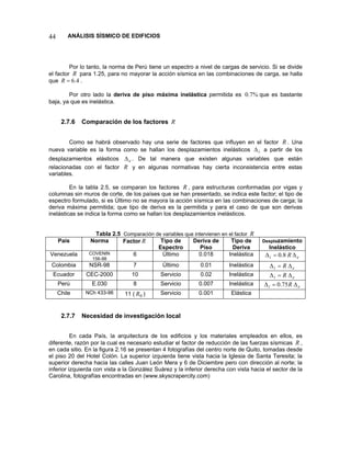 44 ANÁLISIS SÍSMICO DE EDIFICIOS 
Por lo tanto, la norma de Perú tiene un espectro a nivel de cargas de servicio. Si se divide el factor R para 1.25, para no mayorar la acción sísmica en las combinaciones de carga, se halla que . 4.6=R 
Por otro lado la deriva de piso máxima inelástica permitida es que es bastante baja, ya que es inelástica. %7.0 
2.7.6 Comparación de los factores R 
Como se habrá observado hay una serie de factores que influyen en el factor R. Una nueva variable es la forma como se hallan los desplazamientos inelásticos a partir de los desplazamientos elásticos . De tal manera que existen algunas variables que están relacionadas con el factor iΔeΔR y en algunas normativas hay cierta inconsistencia entre estas variables. 
En la tabla 2.5, se comparan los factores R, para estructuras conformadas por vigas y columnas sin muros de corte, de los países que se han presentado, se indica este factor; el tipo de espectro formulado, si es Último no se mayora la acción sísmica en las combinaciones de carga; la deriva máxima permitida; que tipo de deriva es la permitida y para el caso de que son derivas inelásticas se indica la forma como se hallan los desplazamientos inelásticos. 
Tabla 2.5 Comparación de variables que intervienen en el factor R 
País 
Norma 
FactorR 
Tipo de 
Espectro 
Deriva de 
Piso 
Tipo de 
Deriva 
Desplazamiento 
Inelástico 
Venezuela 
COVENIN 156-98 
6 
Último 
0.018 
Inelástica 
eiRΔ=Δ8.0 
Colombia 
NSR-98 
7 
Último 
0.01 
Inelástica 
eiRΔ=Δ 
Ecuador 
CEC-2000 
10 
Servicio 
0.02 
Inelástica 
eiRΔ=Δ 
Perú 
E.030 
8 
Servicio 
0.007 
Inelástica 
eiRΔ=Δ75.0 
Chile 
NCh 433-96 
11 () 0R 
Servicio 
0.001 
Elástica 
2.7.7 Necesidad de investigación local 
En cada País, la arquitectura de los edificios y los materiales empleados en ellos, es diferente, razón por la cual es necesario estudiar el factor de reducción de las fuerzas sísmicas R, en cada sitio. En la figura 2.16 se presentan 4 fotografías del centro norte de Quito, tomadas desde el piso 20 del Hotel Colón. La superior izquierda tiene vista hacia la Iglesia de Santa Teresita; la superior derecha hacia las calles Juan León Mera y 6 de Diciembre pero con dirección al norte; la inferior izquierda con vista a la González Suárez y la inferior derecha con vista hacia el sector de la Carolina, fotografías encontradas en (www.skyscrapercity.com)  