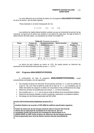 ROBERTO AGUIAR FALCONI 
CEINCI-ESPE 
131 
La única diferencia en la entrada de datos con el programa ANALISISESTATICONEW se da en el vector r, que se debe ingresar. 
Para el ejemplo 2, el vector transpuesto de r es: 
]5.75.25.25.7[−−=tr 
Las matrices de rigidez lateral también cambian ya que se incrementó la sección de las columnas. Al igual que el vector que contiene a los pesos de cada piso. Se deja al lector la determinación de estos datos. Los resultados se indican en la tabla 4.9 
Tabla 4.9 Resultados de ejemplo 2. 
Pisos 
Fuerza sin 
Torsión ( T. ) 
Desplazamientos 
Inelásticos ( m. ) 
Deriva de piso 
Fuerzas 
Finales ( T. ) 
1 
6.2769 
0.0103 
0.0034 
7.6788 
2 
11.8843 
0.0281 
0.0059 
13.5335 
3 
16.8221 
0.0462 
0.0060 
18.6491 
4 
21.0904 
0.0645 
0.0061 
23.8105 
5 
24.6892 
0.0801 
0.0052 
27.7337 
6 
34.3077 
0.0912 
0.0037 
38.4880 
R = 6 1=xA γ = 0.61% 
La deriva de piso máxima es menor al 1.5%. Se puede pensar en disminuir las secciones de los elementos estructurales ya que %61.0=γ. 
4.9.1 Programa ANALISISESTATICO2GDL 
A continuación se lista el programa ANALISISESTATICO2GDL, cuyas características principales, son las siguientes: 
• Se considera el factor de reducción de las fuerzas sísmicas 6=R para los perfiles de suelo S1, S2 y S3. Para el perfil de suelo S4 el valor de 5=R. Los resultados que se hallan del estado de cargas S no deben ser mayorados en las combinaciones de carga. 
• Determina el factor de amplificación por torsión en forma interactiva. xA 
• Se considera que 1==δα por lo que se omite el cálculo de la excentricidad estática. 
• Determina las fuerzas debidas a torsión accidental, resolviendo un problema estático. 
• Se trabaja con las formas espectrales del CEC-2000. 
function [V]=analisisestatico2gdl(iejes,alt,peso,KL,r) 
% 
% Analisis Estatico de acuerdo al CEC-2000 de edificios aporticados regulares 
% 
% Factor de reduccion de las fuerzas sismicas esta en funcion del nivel de 
% diseño (de la capacidad de ductilidad de la estructura). Son los 
% resultados finales del proyecto de investigacion desarrollado en el 
% CEINCI-ESPE en 2007 sobre el factor de reduccion de las fuerzas sismicas. 
% Esta programado para nivel de diseño sismico elevado (ductilidad=4). 
%  