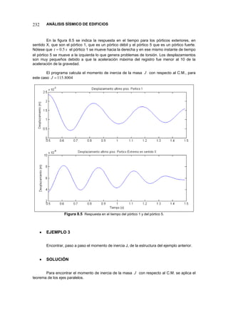 232 ANÁLISIS SÍSMICO DE EDIFICIOS 
En la figura 8.5 se indica la respuesta en el tiempo para los pórticos exteriores, en sentido X, que son el pórtico 1, que es un pórtico débil y el pórtico 5 que es un pórtico fuerte. Nótese que el pórtico 1 se mueve hacia la derecha y en ese mismo instante de tiempo el pórtico 5 se mueve a la izquierda lo que genera problemas de torsión. Los desplazamientos son muy pequeños debido a que la aceleración máxima del registro fue menor al 10 de la aceleración de la gravedad. st5.0= 
El programa calcula el momento de inercia de la masa con respecto al C.M., para este caso J8004.115=J 
Figura 8.5 Respuesta en el tiempo del pórtico 1 y del pórtico 5. 
• EJEMPLO 3 
Encontrar, paso a paso el momento de inercia J, de la estructura del ejemplo anterior. 
• SOLUCIÓN 
Para encontrar el momento de inercia de la masa con respecto al C.M. se aplica el teorema de los ejes paralelos. J  