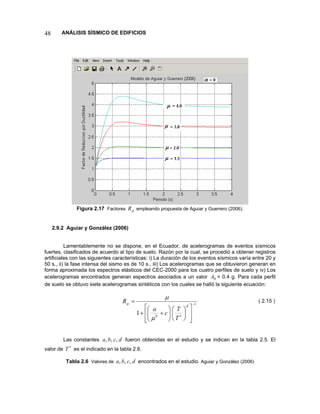 48 ANÁLISIS SÍSMICO DE EDIFICIOS 
Figura 2.17 Factores empleando propuesta de Aguiar y Guerrero (2006). μR 
2.9.2 Aguiar y González (2006) 
Lamentablemente no se dispone, en el Ecuador, de acelerogramas de eventos sísmicos fuertes, clasificados de acuerdo al tipo de suelo. Razón por la cual, se procedió a obtener registros artificiales con las siguientes características: i) La duración de los eventos sísmicos varía entre 20 y 50 s., ii) la fase intensa del sismo es de 10 s., iii) Los acelerogramas que se obtuvieron generan en forma aproximada los espectros elásticos del CEC-2000 para los cuatro perfiles de suelo y iv) Los acelerogramas encontrados generan espectros asociados a un valor = 0.4 g. Para cada perfil de suelo se obtuvo siete acelerogramas sintéticos con los cuales se halló la siguiente ecuación: 0A 11− ∗⎥⎥⎦ ⎤ ⎢⎢⎣ ⎡ ⎟⎠ ⎞ ⎜⎝ ⎛ ⎟⎟⎠ ⎞ ⎜⎜⎝ ⎛ ++ = dbTTcaR μμμ 
( 2.15 ) 
Las constantes fueron obtenidas en el estudio y se indican en la tabla 2.5. El valor de dcba,,, ∗T es el indicado en la tabla 2.6. 
Tabla 2.6 Valores de encontrados en el estudio. Aguiar y González (2006) dcba,,,  