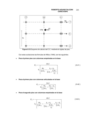 ROBERTO AGUIAR FALCONI 
CEINCI-ESPE 
243 
Figura 8.12 Esquema de cálculo del C.C. mediante la rigidez de piso 
Con estas acotaciones las fórmulas de Wilbur (1948), son las siguientes: 
• Para el primer piso con columnas empotradas en la base ⎥⎥⎥⎥⎦ ⎤ ⎢⎢⎢⎢ ⎣ ⎡ Σ+Σ+ + Σ= 1244811211111KckthhKchhEK 
( 8.41 ) 
• Para el primer piso con columnas articuladas en la base ⎥⎦ ⎤ ⎢⎣ ⎡ Σ+ + Σ= 12111112824KthhKchhEK 
( 8.42 ) 
• Para el segundo piso con columnas empotradas en la base ⎥⎥⎥⎥ ⎦ ⎤ ⎢⎢⎢⎢ ⎣ ⎡ Σ+ + Σ+Σ+ + Σ= 2321121222212448KthhKckthhKchhEK 
( 8.43 )  