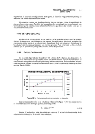 Analisissismicodeedificios